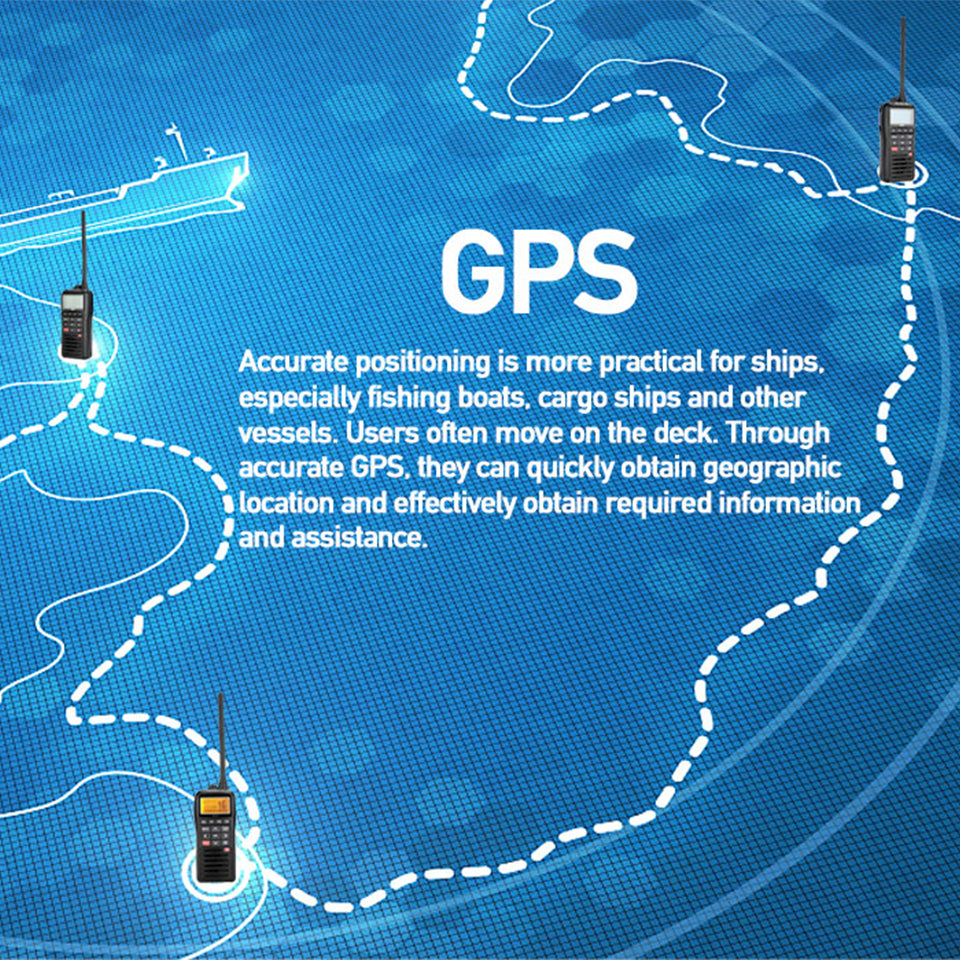 VHF GPS Marine Radio Retevis RM40