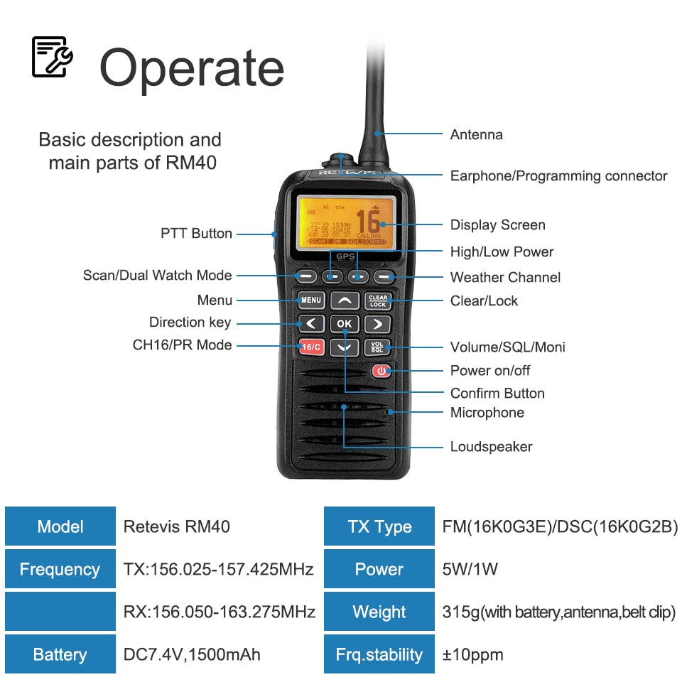 VHF GPS Marine Radio Retevis RM40