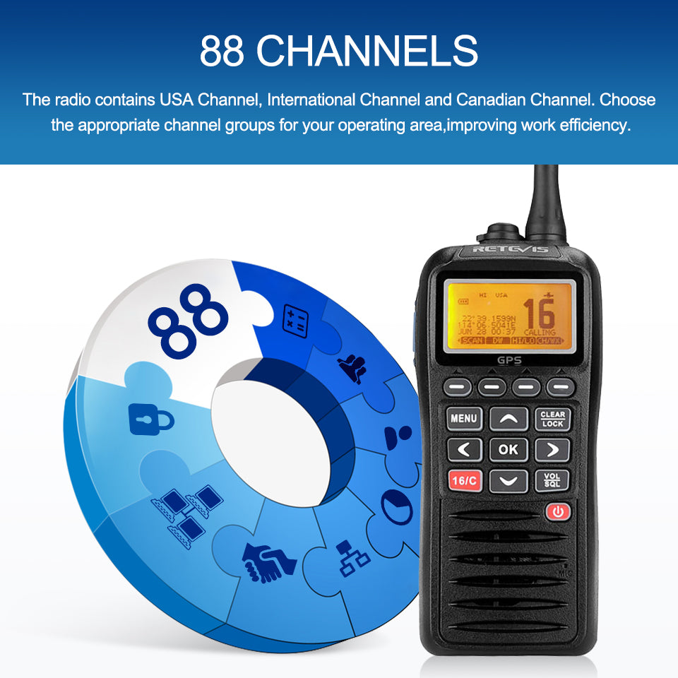 VHF GPS Marine Radio Retevis RM40