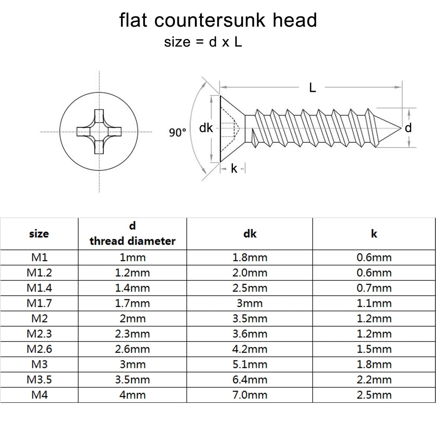 Flat Countersunk Head Self-Tapping Wood Screw Assortment Kit - M1 to M4