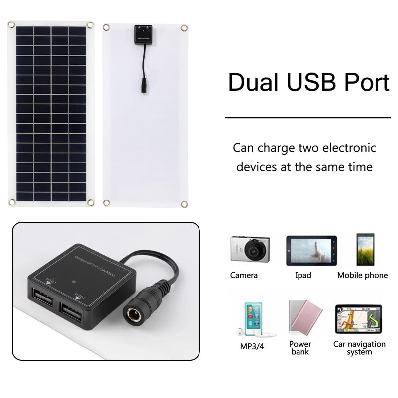 Solar Panel Kit With Controller