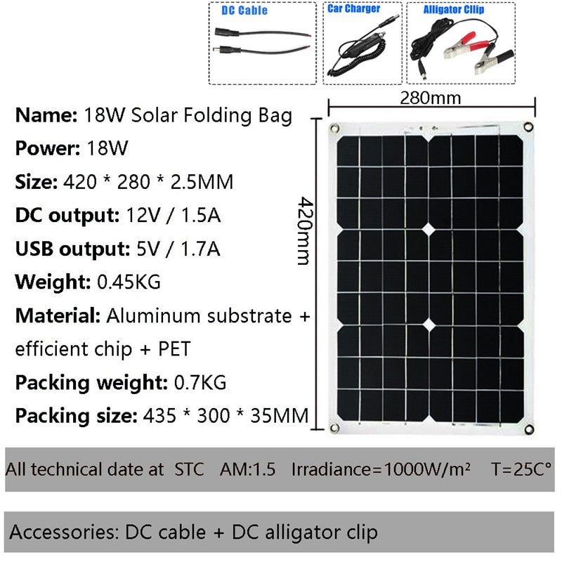 Solar Panel System & Charge Controller & Inverter