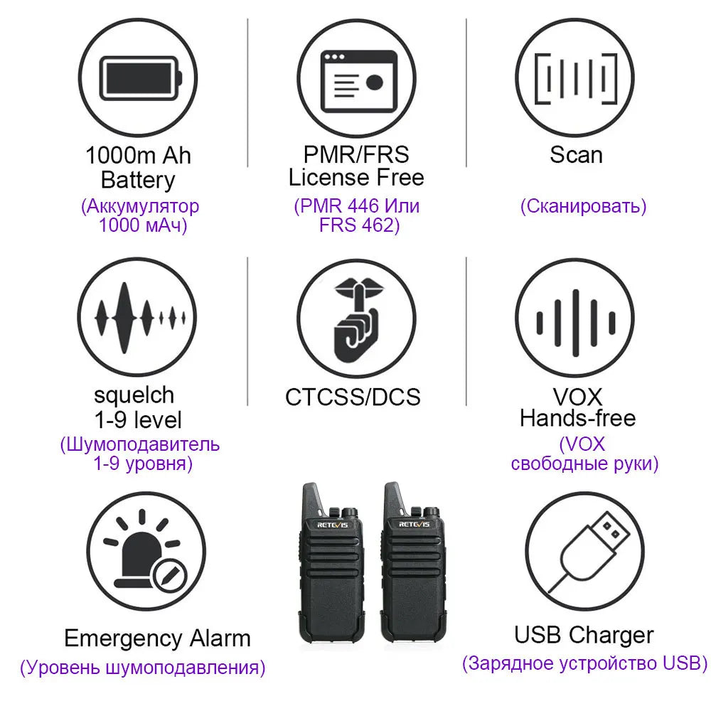 RETEVIS 2 Pcs Mini Walkie Talkie PMR 446 - Portable Two-Way Radio