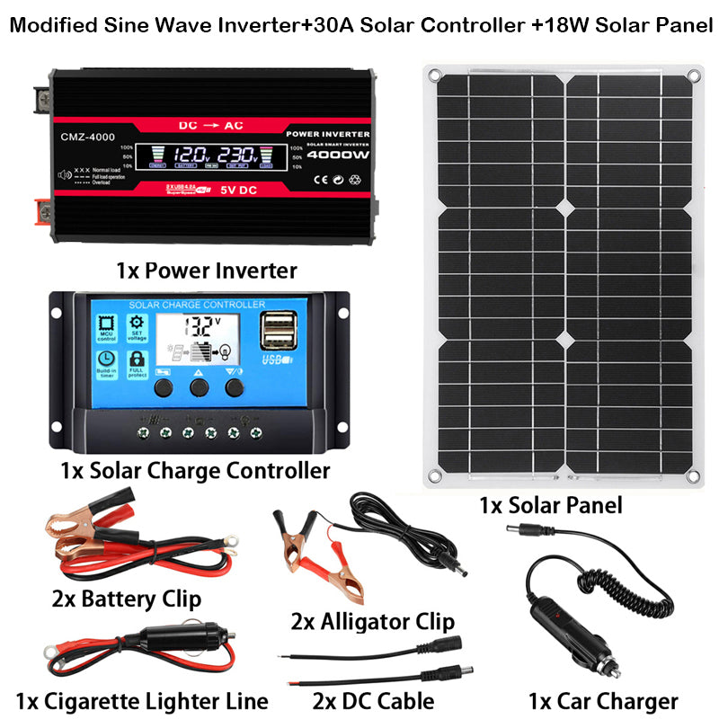 Solar Panel System & Charge Controller & Inverter