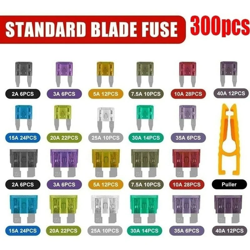 Blade Fuse Kit: Essential Auto Accessories for Fuse Replacement