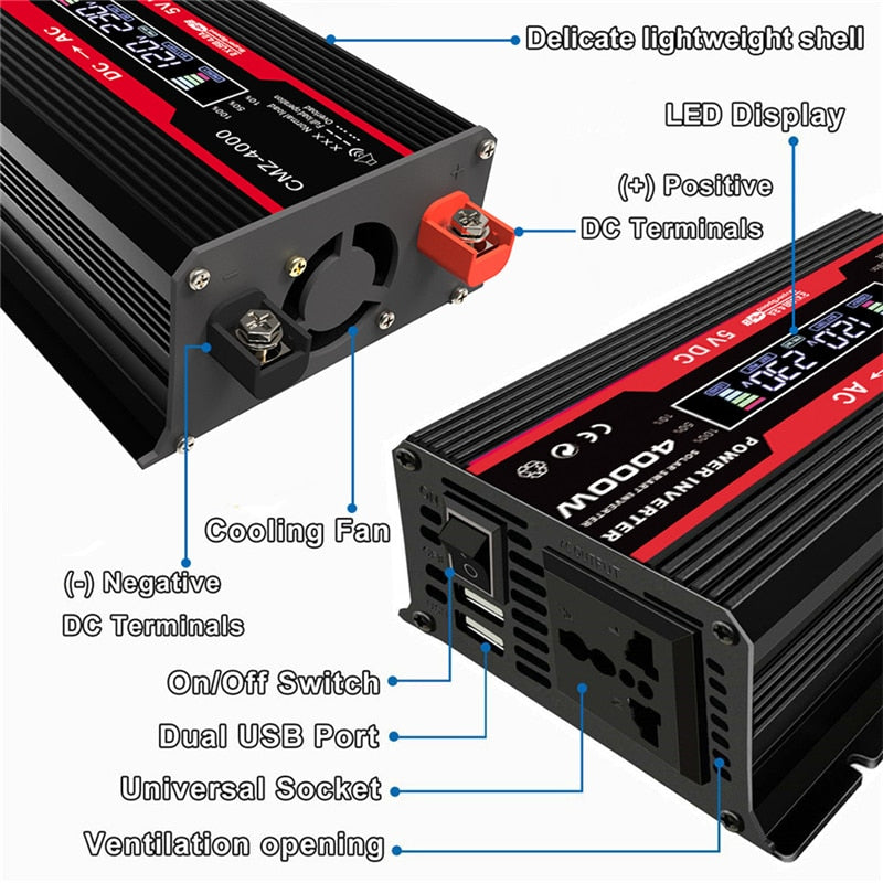 Solar Panel System & Charge Controller & Inverter