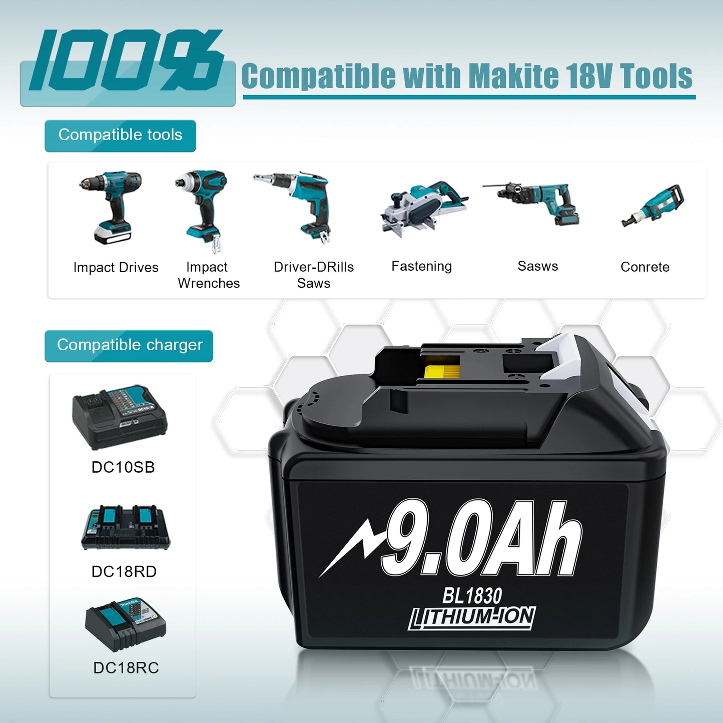 18V Li-Ion Battery For Makita Replacement Battery