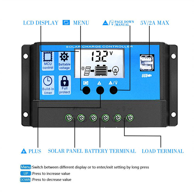 Solar Panel System & Charge Controller & Inverter