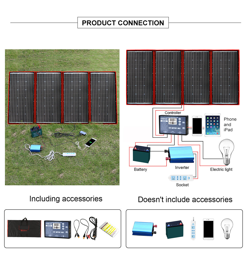 DOKIO 300W 18V Flexible Foldable Solar Panel - Portable Solar Panel Kit for Boat, RV, Travel, Home, Car