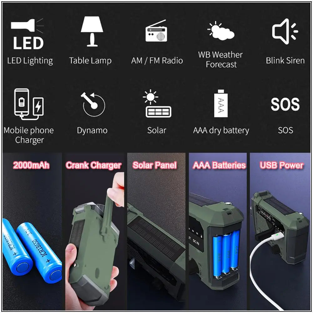 Portable Radio Hand Crank AM FM NOAA Emergency 3-in-1 with Flashlight Solar Charging