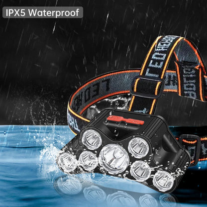 LED Headlamp - USB Rechargeable, Super Bright, Waterproof, 5 Working Modes