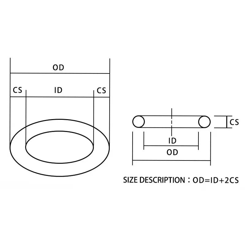 NBR O Rings Rubber Ring Kit - 30 Sizes Assortment Set