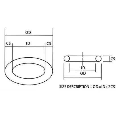 NBR O Rings Rubber Ring Kit - 30 Sizes Assortment Set