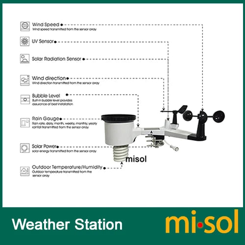 Weather Station with RS485 Port and 10m Cable - Digital Standing Household Weather Station