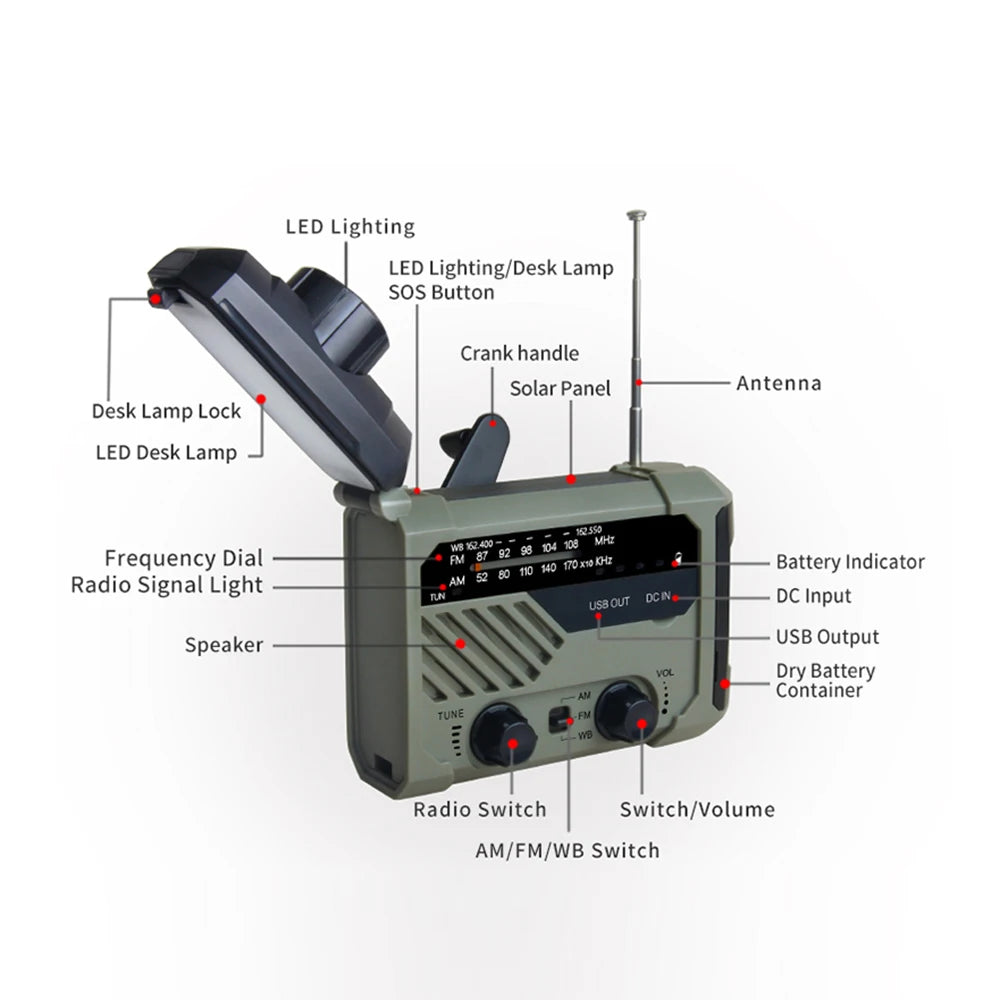 Portable Radio Hand Crank AM FM NOAA Emergency 3-in-1 with Flashlight Solar Charging