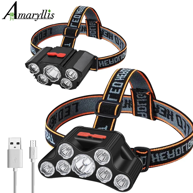 LED Headlamp - USB Rechargeable, Super Bright, Waterproof, 5 Working Modes