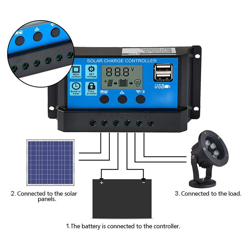 Solar Controller Regulator PWM Battery Charger