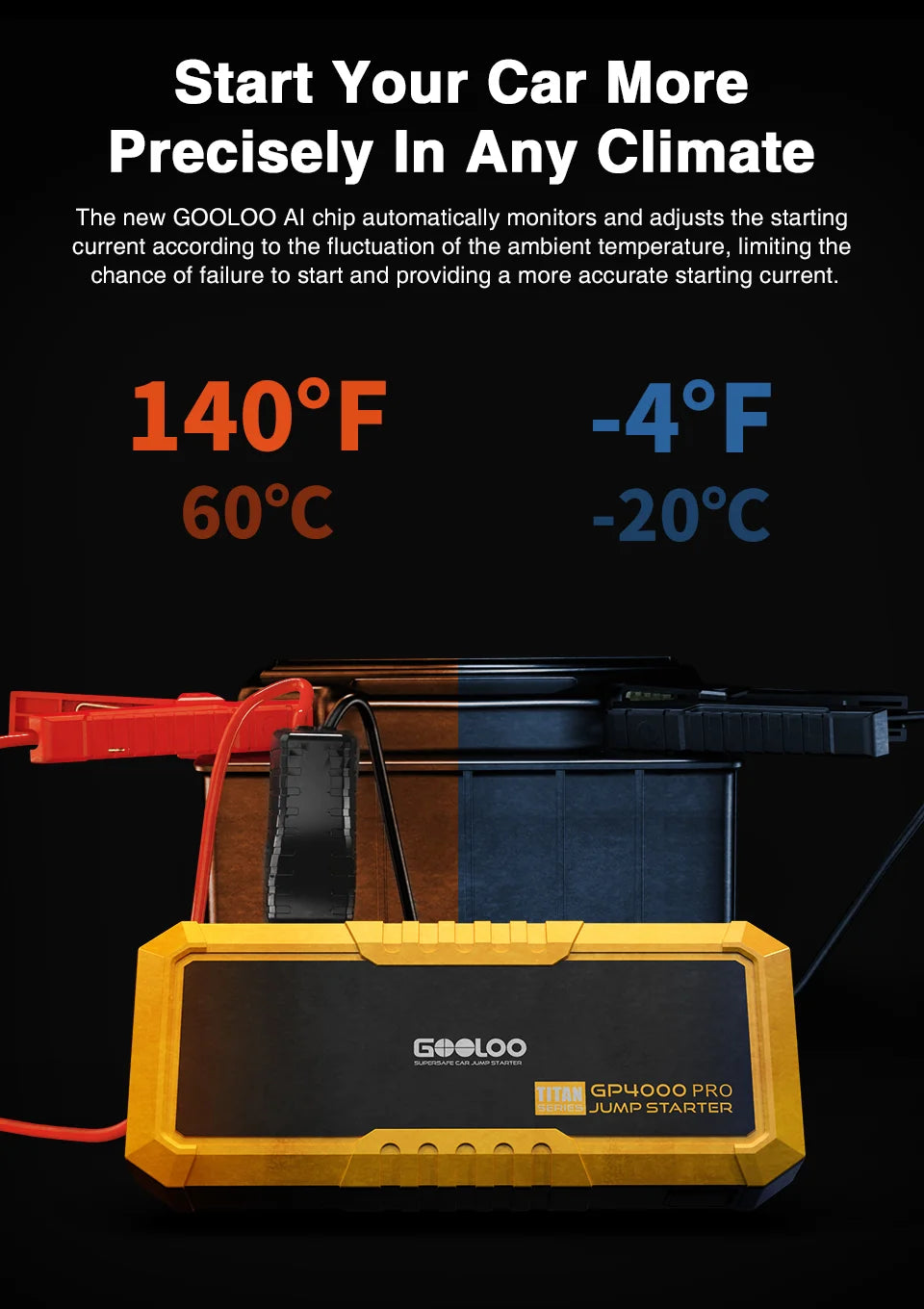 GOOLOO 4000A Marine Jump Starter – 26800mAh Portable Power Bank for Boats and Vehicles