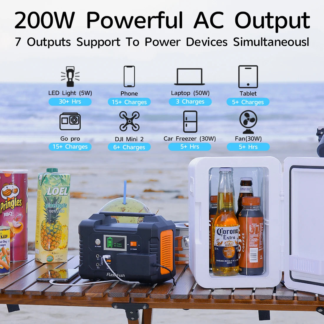 Portable Power Station Flashfish 151Wh 200W: Your On-the-Go Energy Solution