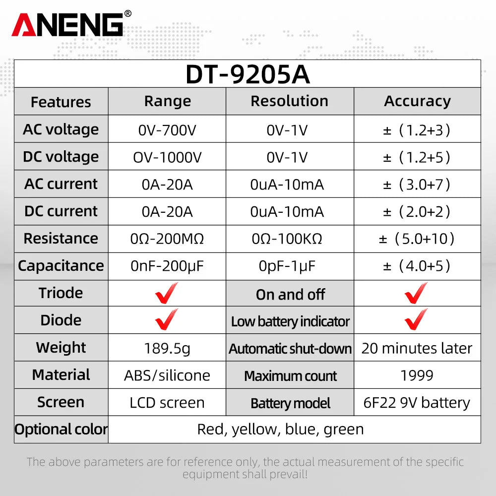 Digital Multimeter AC/DC