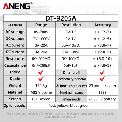 Digital Multimeter AC/DC