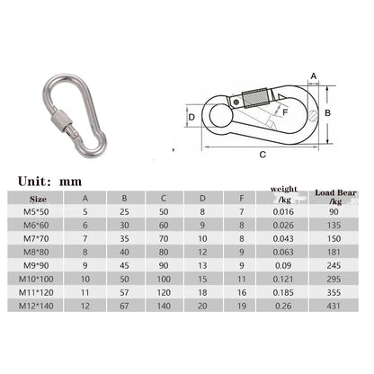 5x Stainless Steel Spring Snap Carabiner Quick Link Lock Ring Hook