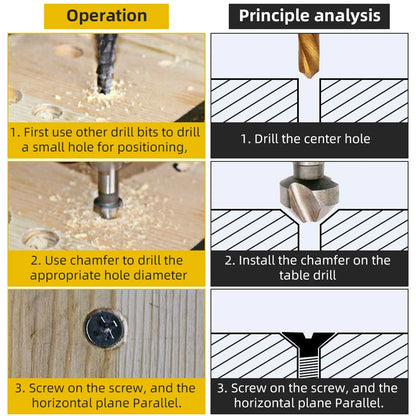 Hexagonal Shank Six-Blade Chamfering Tool - Carbon Steel Sandblasting Countersink (1/3PCS)