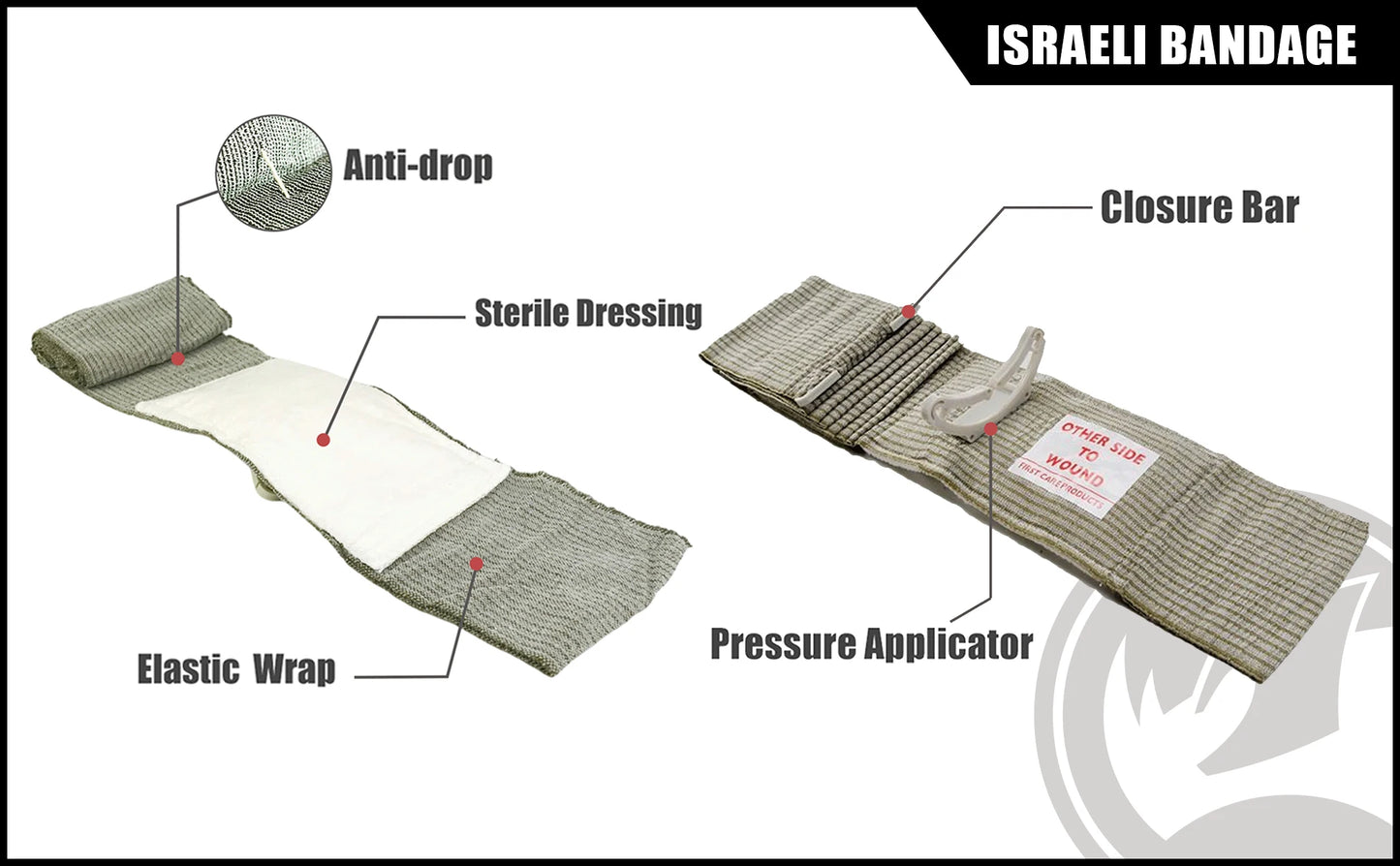 IFAK Trauma Kit with Tourniquet, Haemostatic Gauze, and Israeli Bandage for Military First Aid - Rhino Rescue Individual Bleeding Control Kit