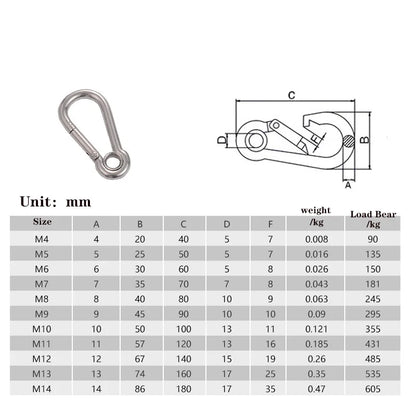 5x Stainless Steel Spring Snap Carabiner Quick Link Lock Ring Hook