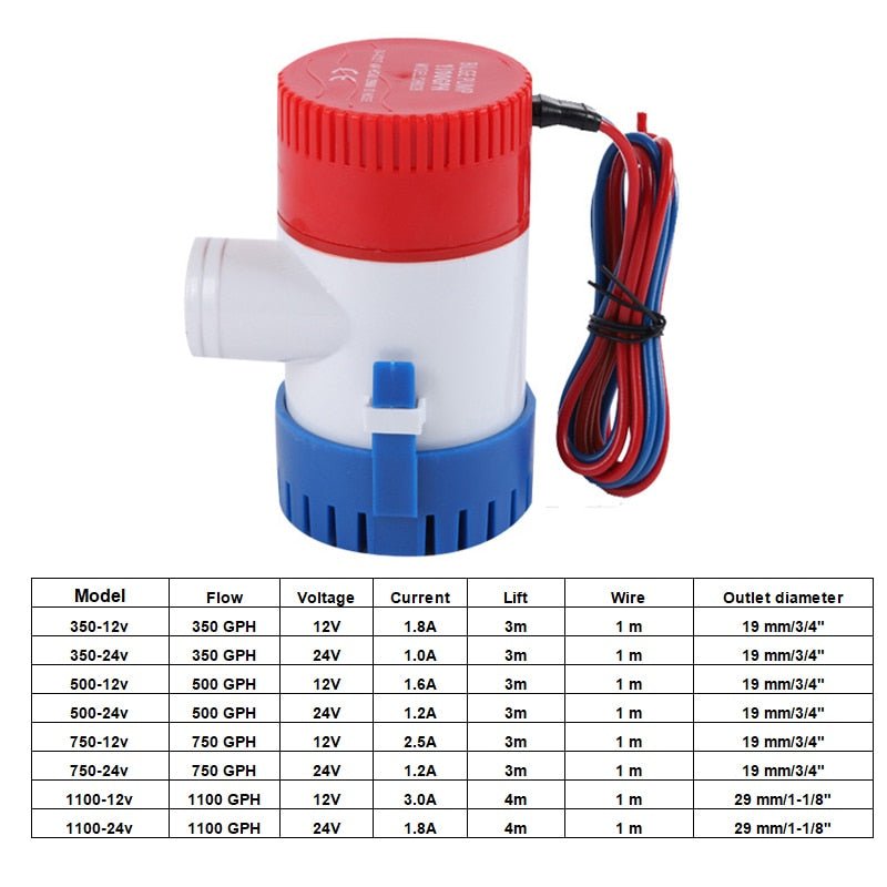 DC 12v/24v Bilge Pump 350-1100GPH - Sail Smart Outlet -